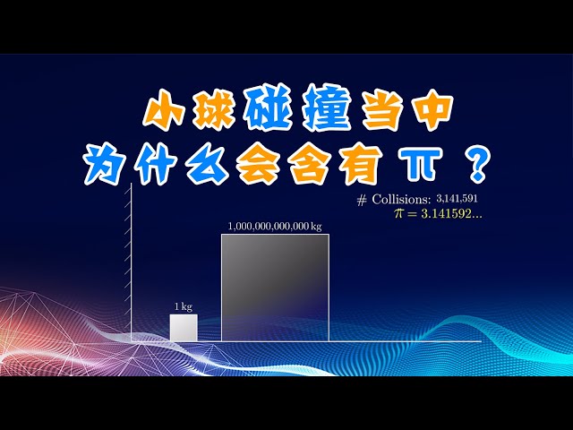碰撞中为什么会有π?如果是高考物理附加题你会解吗?